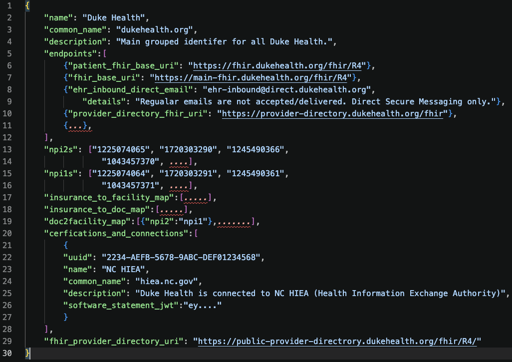 Pseudo-example health provider organization discovery document