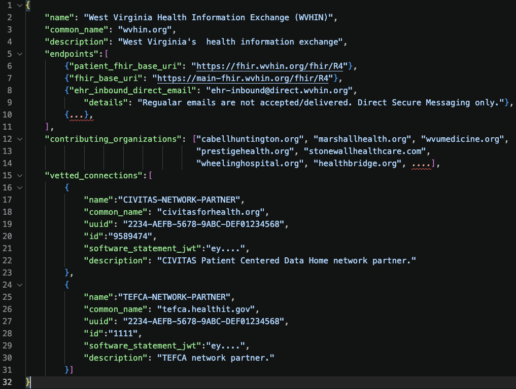Pseudo-example state health information exchange discovery document